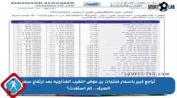 تراجع كبير بأسعار منتجات بن عوض النقيب الغذائية بعد ارتفاع سعر الصرف.. كم استفدت؟